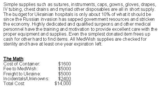 Text Box: Simple supplies such as sutures, instruments, caps, gowns, gloves, drapes, IV tubing, chest drains and myriad other disposables are all in short supply. The budget for Ukrainian hospitals is only about 10% of what it should be since the Russian invasion has sapped government resources and stricken the economy. Highly dedicated and qualified surgeons and other medical personnel have the training and motivation to provide excellent care with the proper equipment and supplies. Even the simplest donated item frees up cash for other hard to find items. All MedWish supplies are checked for sterility and have at least one year expiration left. The Math:Cost of Container: 	 	$1600Fee to MedWish:   	 	$5000Freight to Ukraine:  	 	$5000Incidentals/Unknowns:	$2400Total Cost:	          	        $14,000